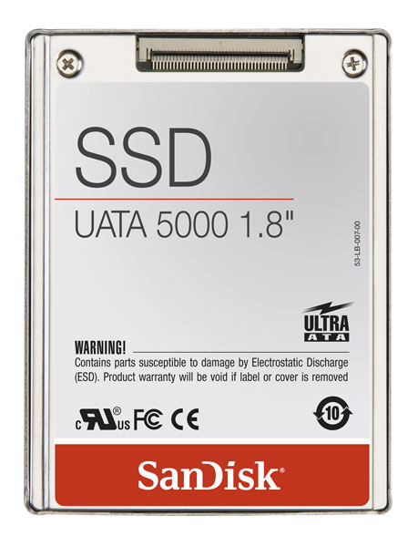 SanDisk ssd