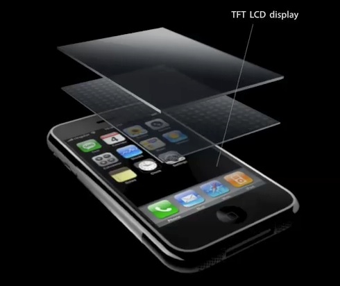 Tecnologia pantalla iPhone
