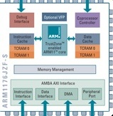 ARM Apple chip A4
