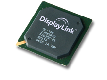 DisplayLink