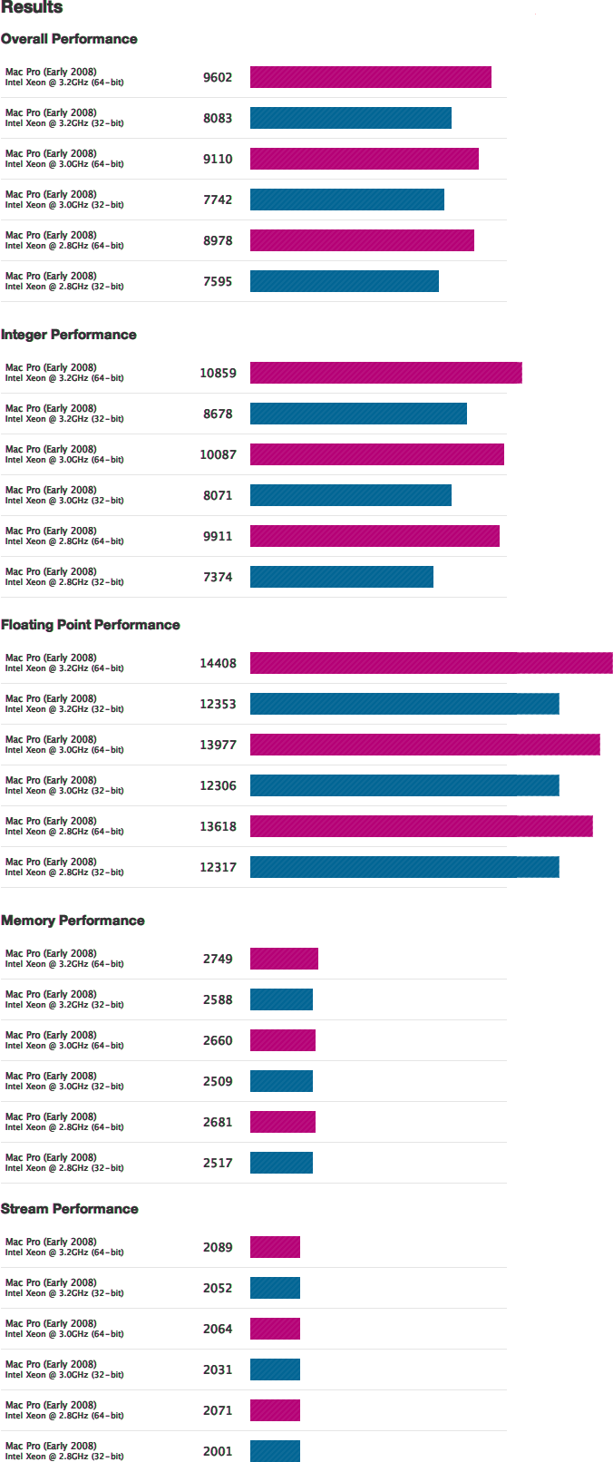 macpro-8cores.gif