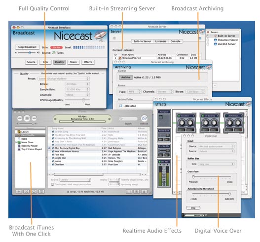 Amoeba Software nicecast