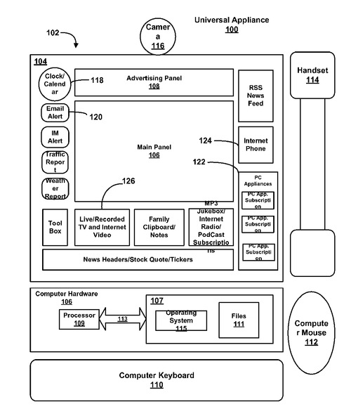 Apple patente iGame, iPDA