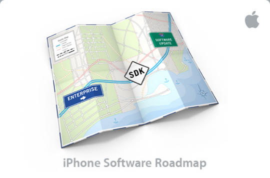 phone-software-road-map