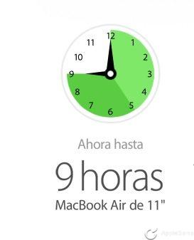 bateria-macbook-air-2013