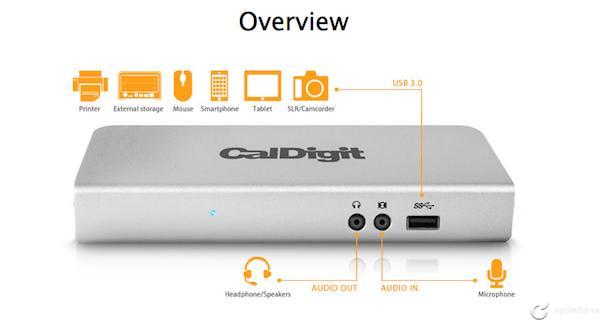 CalDigit Thunderbolt Station para actualizar tu iMac o MacBook Pro a USB 3.0