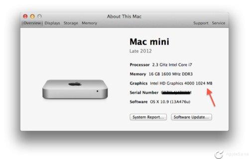 Mac-Mini-2012-Intel_HD_Graphics_4000_1GB_RAM