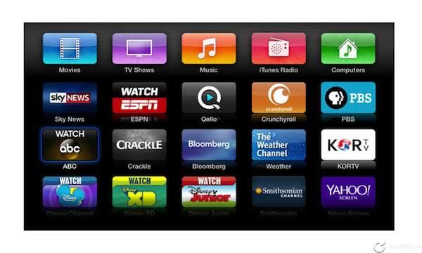 Bloomberg, KORTV, Crackle y Watch ABC aparecen en Apple TV