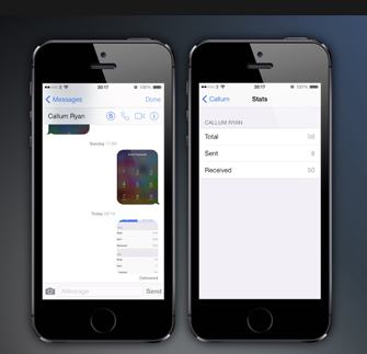 SMS Stats 2, un nuevo tweak de Cydia para los sms de iPhone