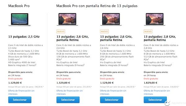 Así es la nueva actualización MacBook Pro Retina 2014, mínimos cambios