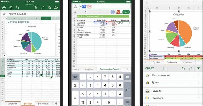 Microsoft actualiza Office para iPad con sincronización en iCloud