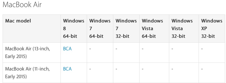 macbook-air_2015_windows-8