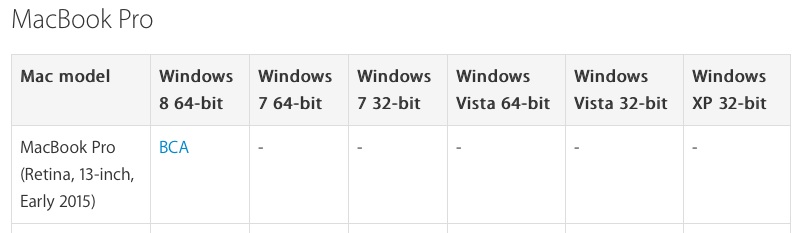 macbook-pro_2015_windows-8