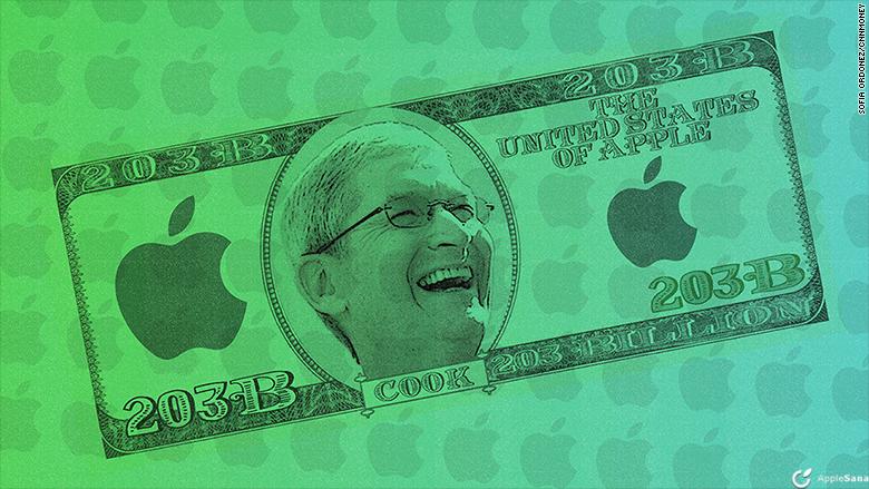 apple cash